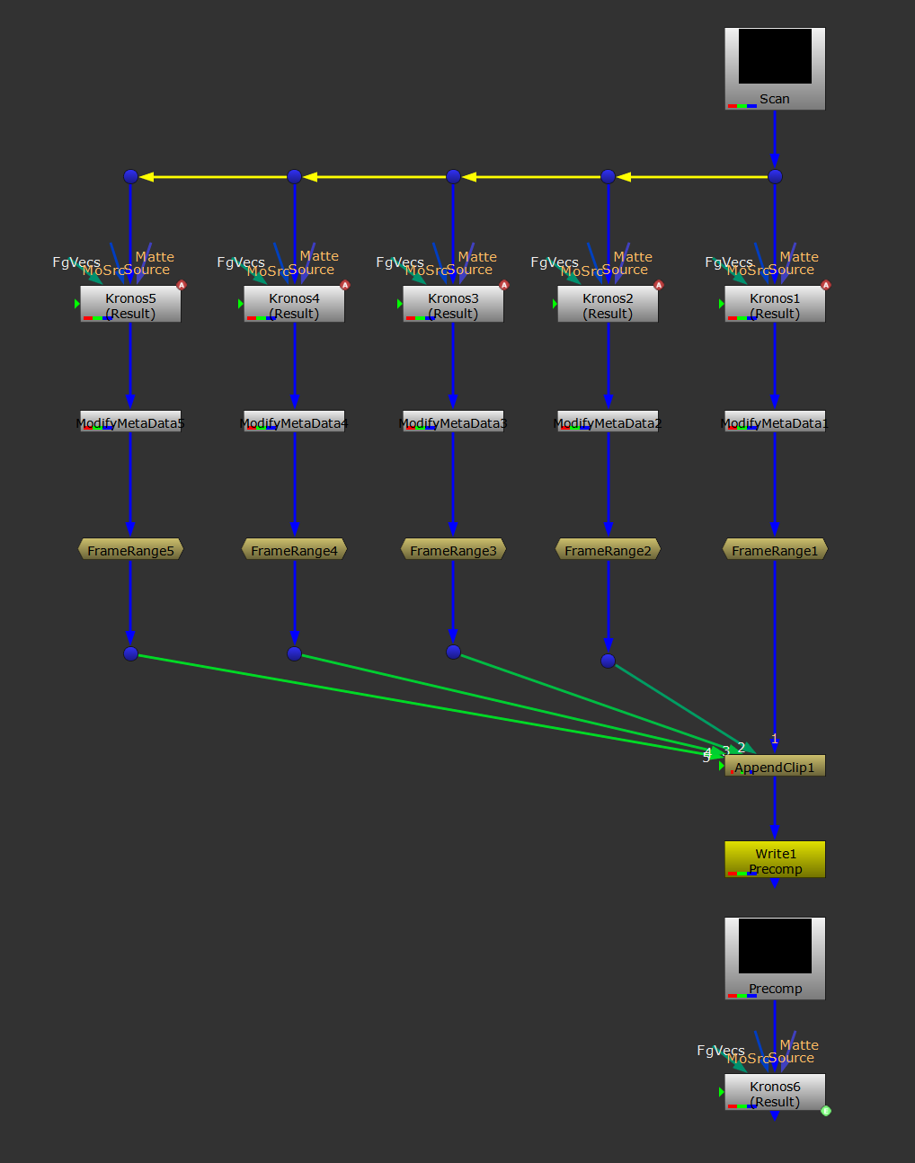 Consolidating Retime Curves In Nuke